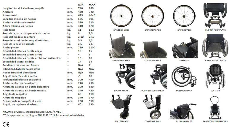 Caracter&iacute;sticas Silla de Ruedas