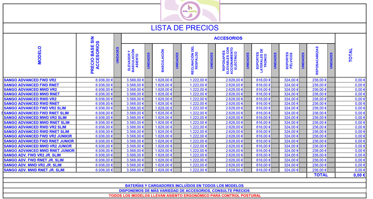 precios image precios Sillas de ruedas para interiores Sango FWD - FPL Mobility